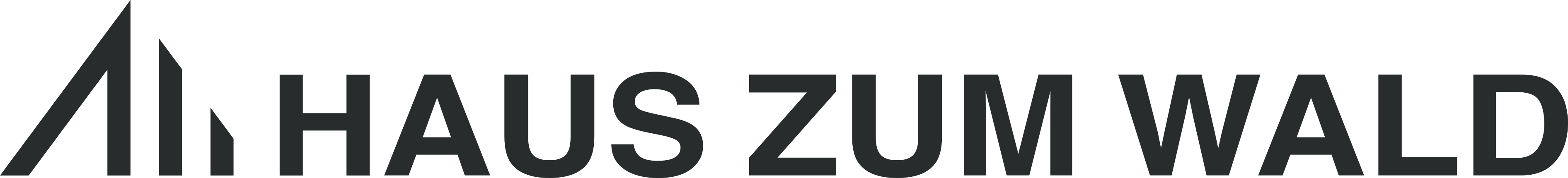 Logo Haus zum Wald Bad Wörishofen